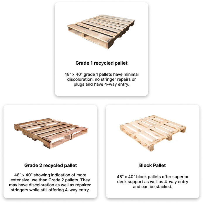 Our Services – Kevco Pallets